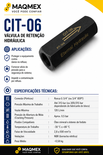 Válvula Hidráulica de Retenção em Linha CIT-06 3/4"